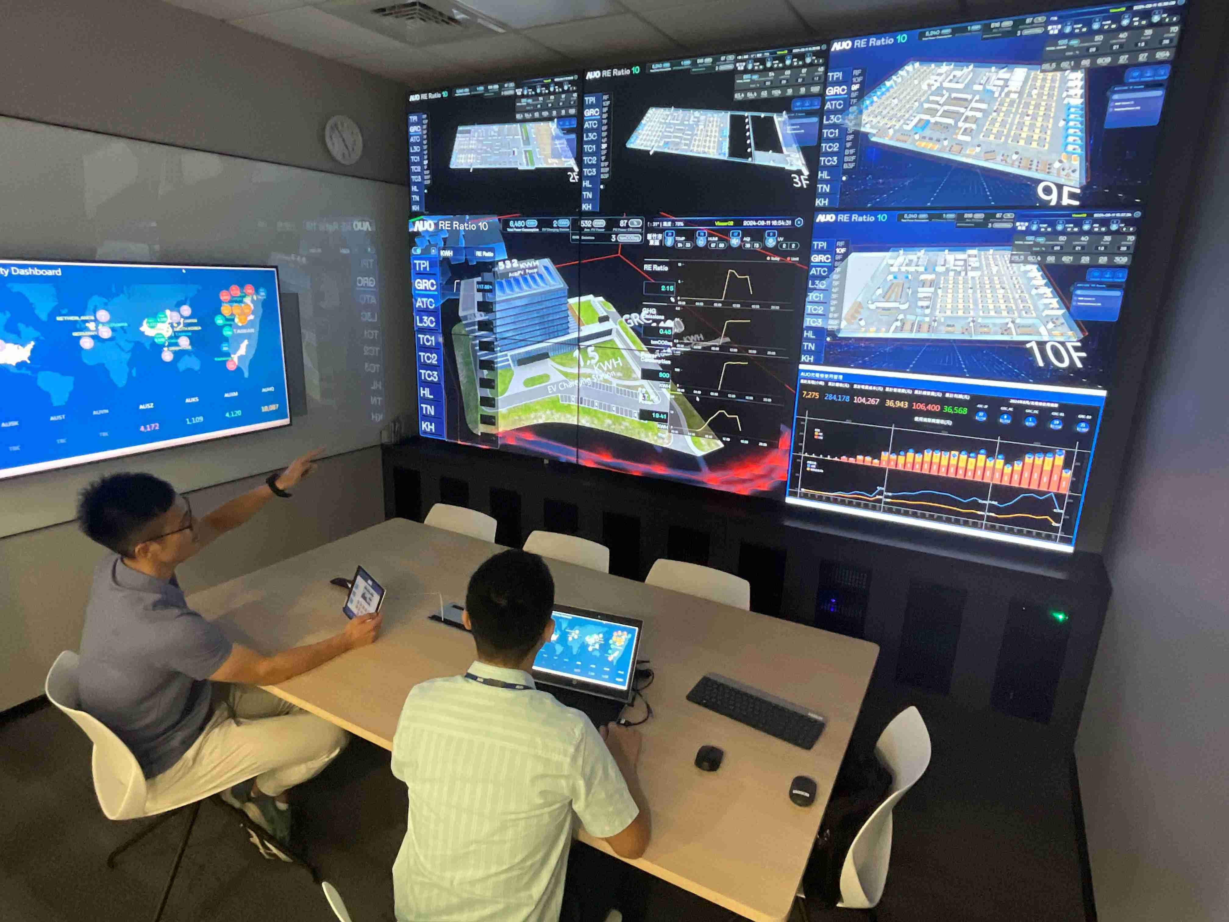 巨星国际透过子公司巨星国际宇沛之多任务智能楼宇系统，，，，实时监控空调、、照明、、、绿电的运作情形，，，提升用电管理效能，，，进行用电优化与耗能设备汰换等节能减碳措施